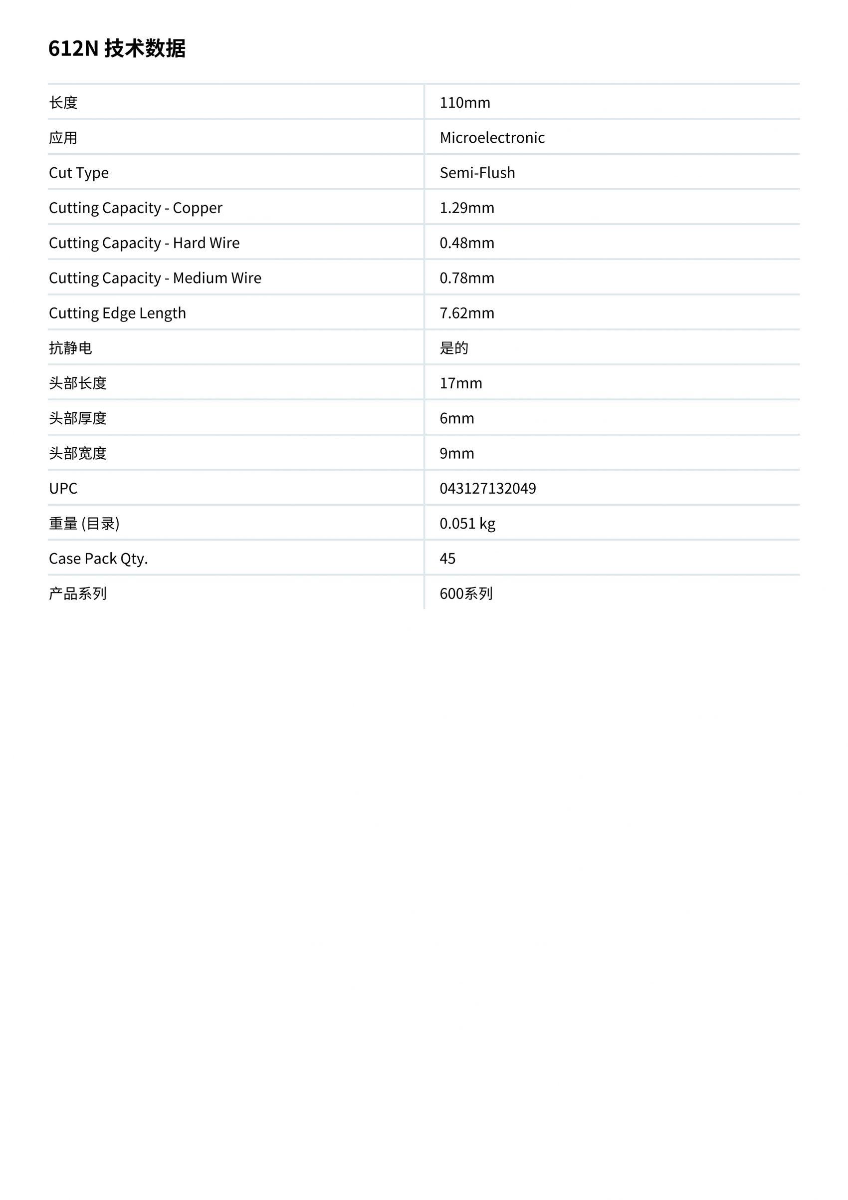 意昂5官网